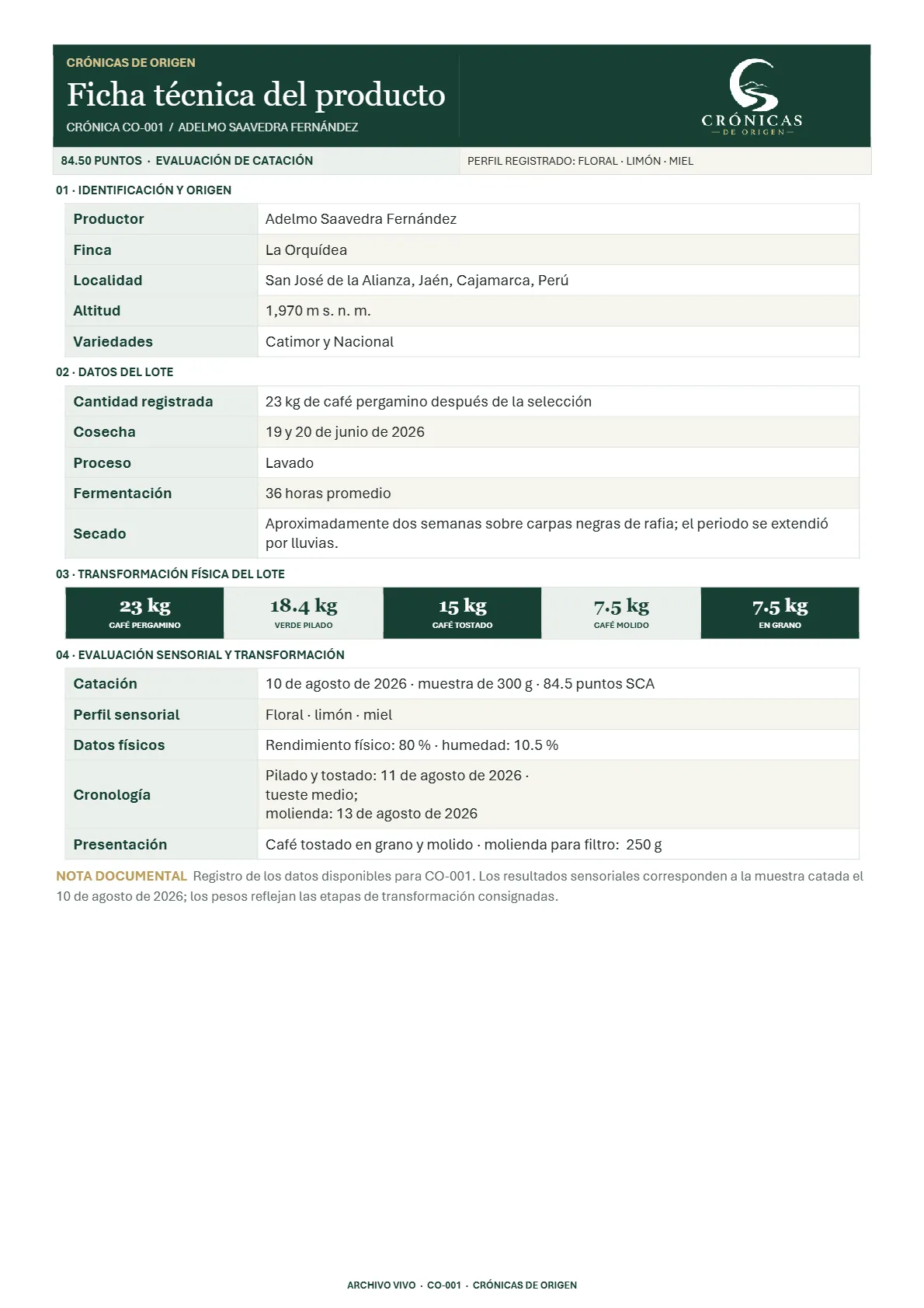 Ficha técnica del café de Adelmo Saavedra Fernández