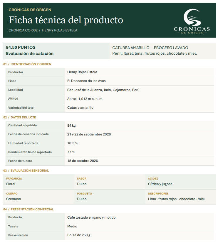 Ficha técnica del café de Henrry Rojas Estela